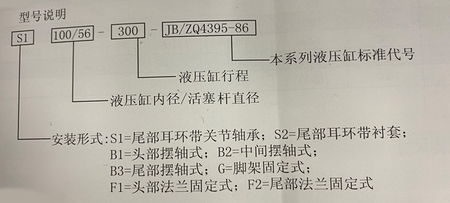 JB/ZQ4395型冶金設備用液壓缸